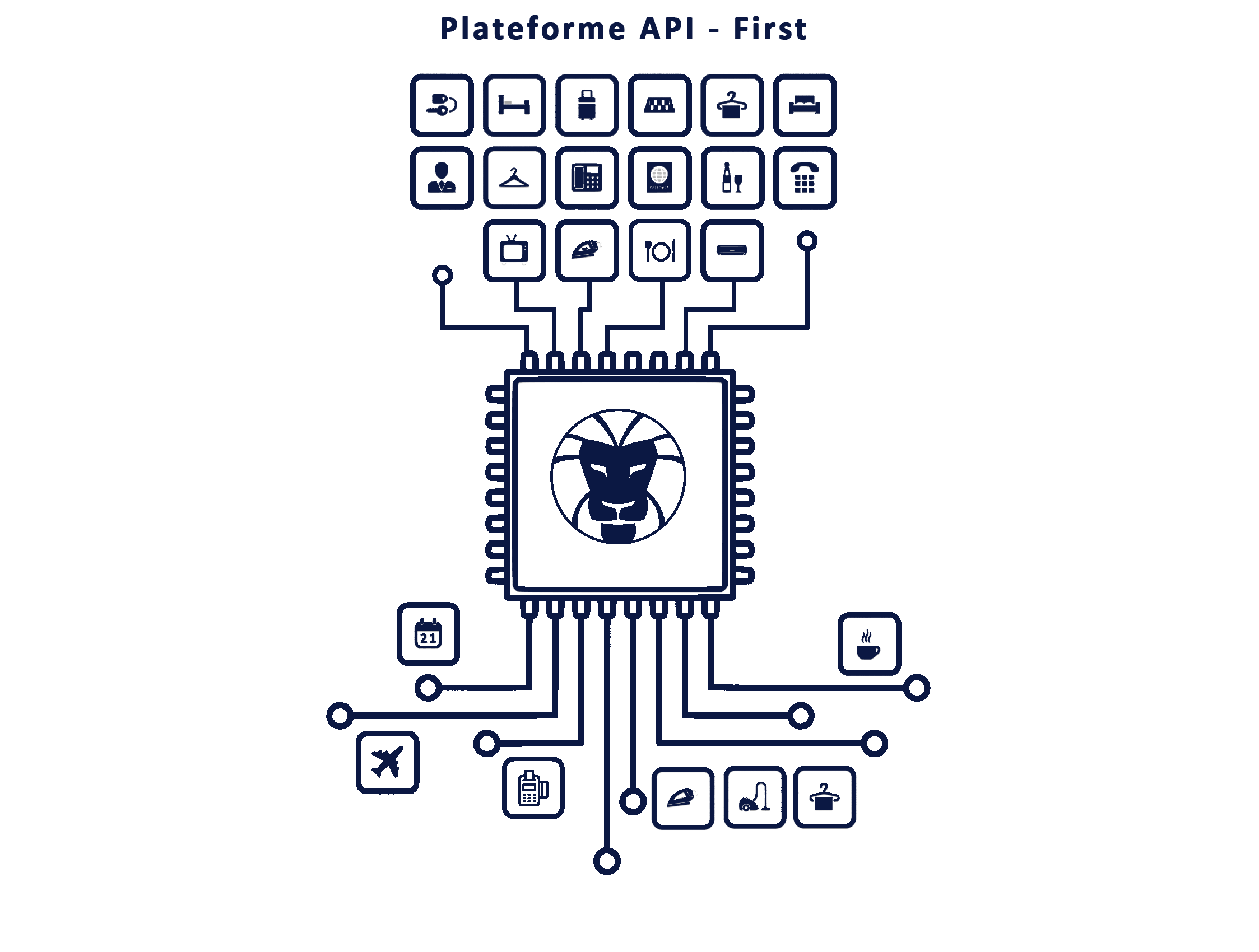 apaleo-hero-3 API - First